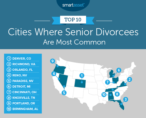 Cities Where Senior Divorcees Are Most Common